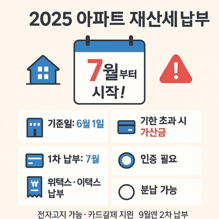  2025 아파트 재산세, 7월에 납부하세요｜기한·방법 총정리