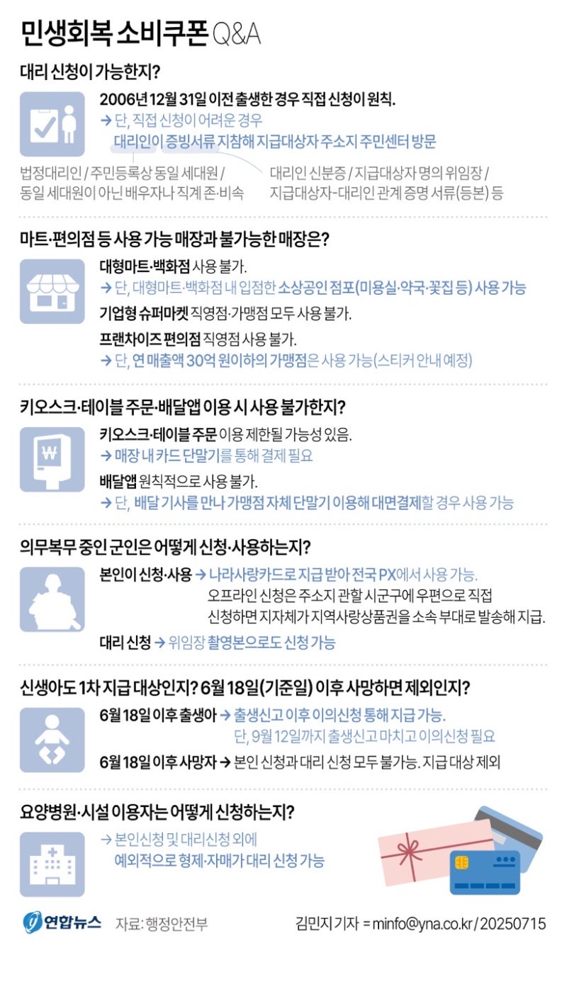 정책지식 2025.7.16. : 네이버 블로그