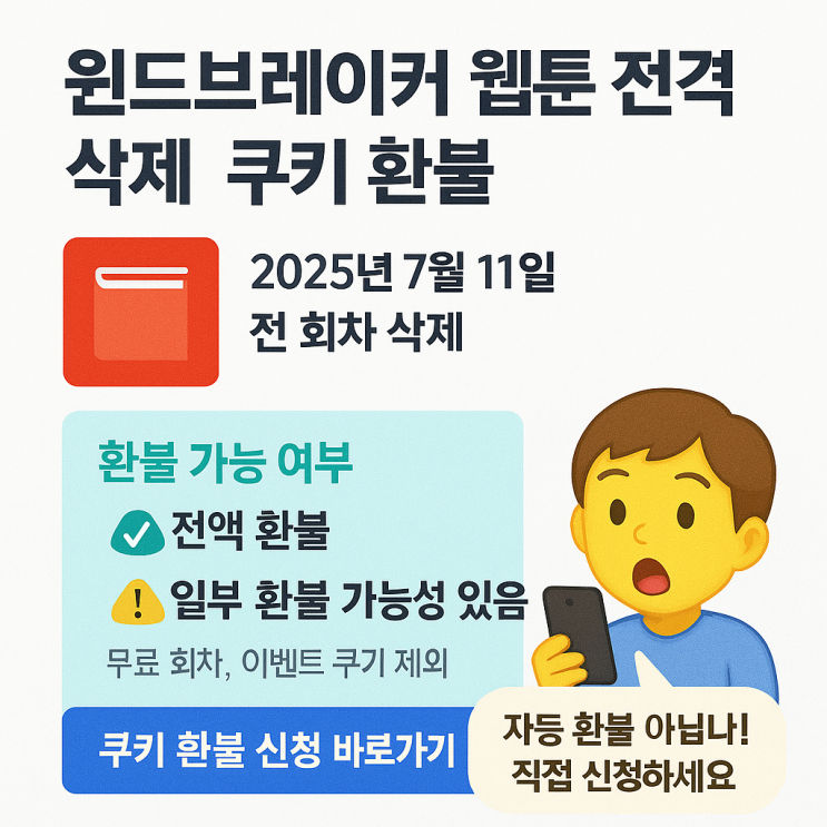  윈드브레이커 웹툰 전격 삭제, 쿠키 환불 이렇게 하세요