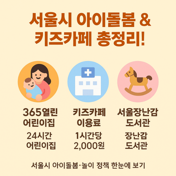  서울시 아이돌봄·키즈카페 정책 총정리! 24시간 어린이집부터 장난감도서관까지