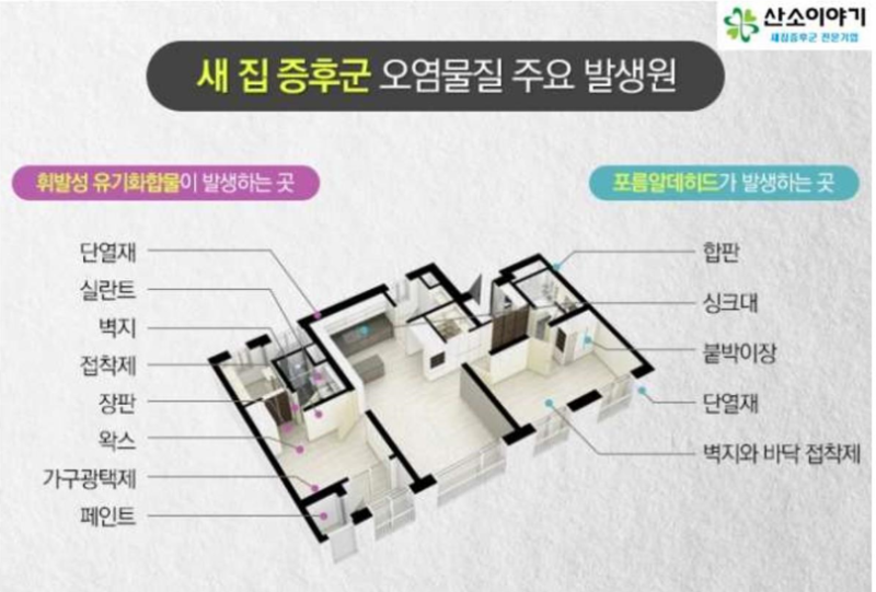 산소이야기 사진 4