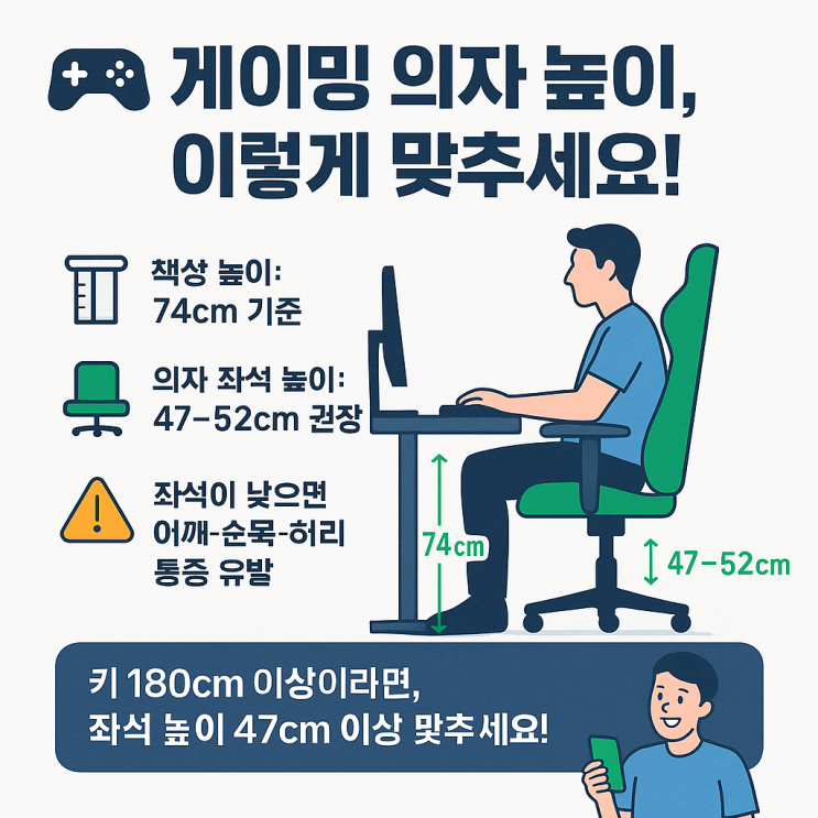  키 180cm 이상 게이머라면... 의자 높이, 이렇게 맞추세요