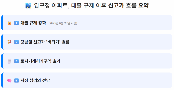  07월 16일 주요신문 헤드라인