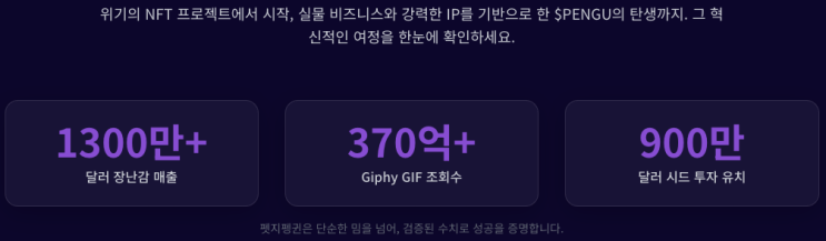  펫지펭귄 현상 심층 분석: NFT 턴어라운드에서 글로벌 IP 및 밈코인 강자로