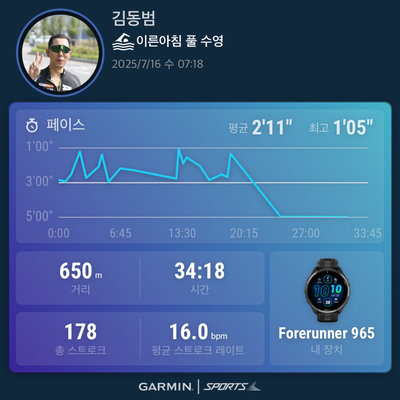  20250716 - 접영에 깨달음을 얻은 아침수영