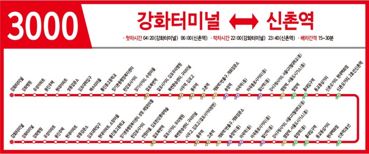  인천시, 교통 소외지역 강화군 3000번 광역버스 증차로 이용 편의 개선 [한국철도일보]