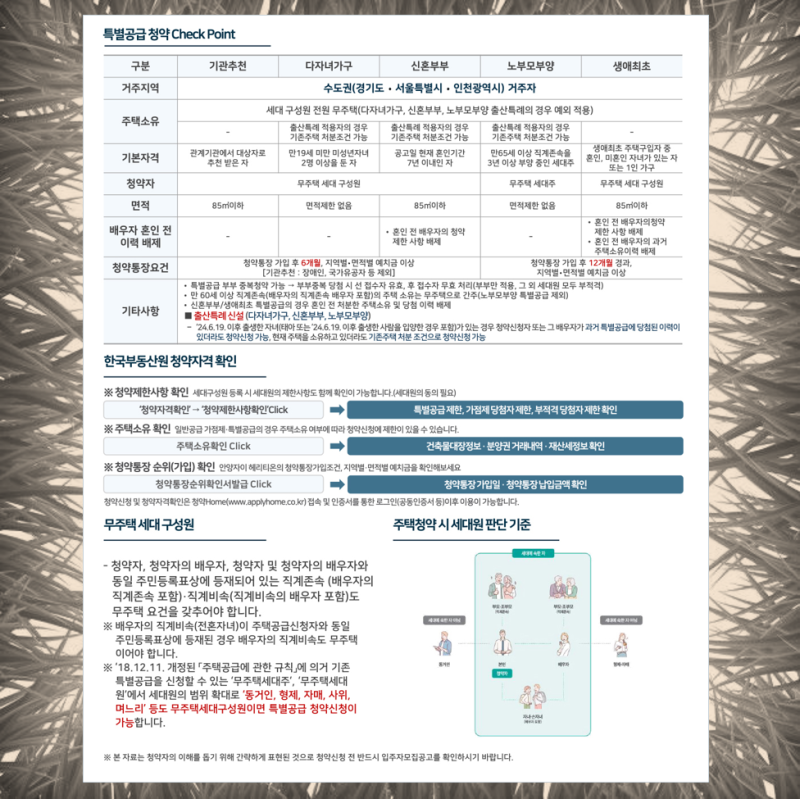 markdown-image