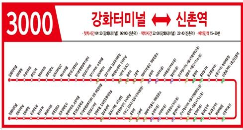 인천시 3000번 버스 2대 증차, 강화군민 버스이용 편의 개선