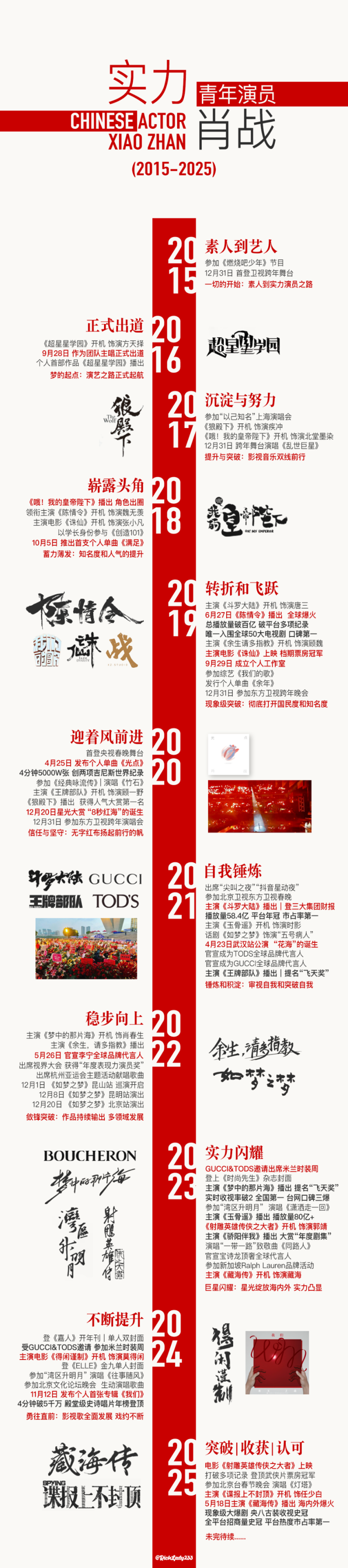   History | 샤오잔과 함께한 10년