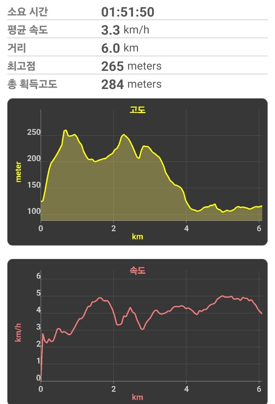 회계산 사진 3