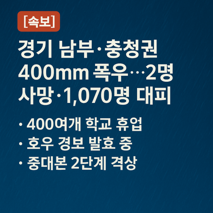 2025 <b>충청</b>·경기 <b>폭우</b> 피해 총정리: 2명 사망, 1,070명 대피