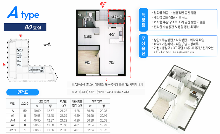  수원 호매실 상업지역 스카이시티 오피스텔 선착순 줍줍 분양