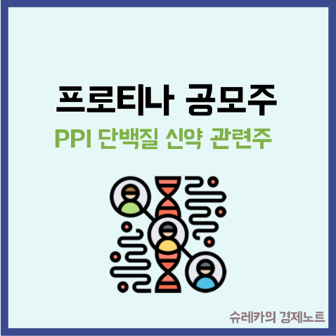  프로티나 공모주 청약 수요예측 PPI 단백질 신약 관련주