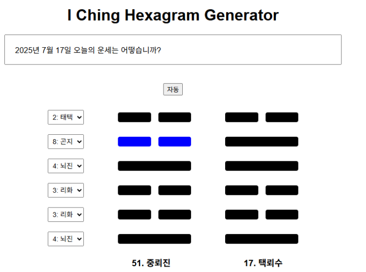  2025년 7월 17일 오늘의 운세 중뢰진(重雷震) 육오(六五)