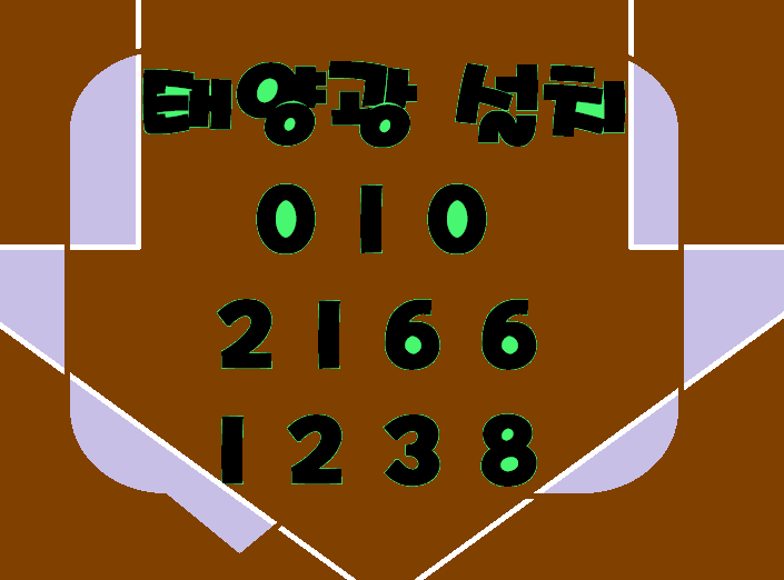  제주태양광 재생에너지 확충을 위해 다양한 정책을 시행해 왔으며