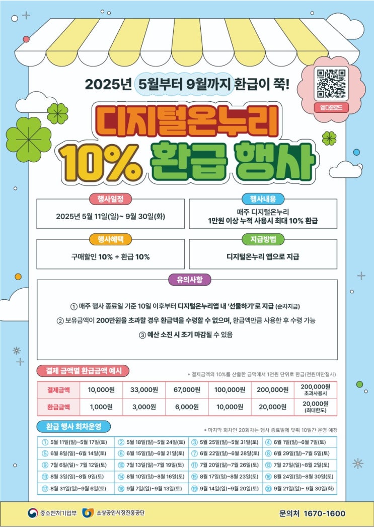  [천안/아산] 디지털온누리 가맹점 불당동 유리드믹스 '뮤지큐음악동화'