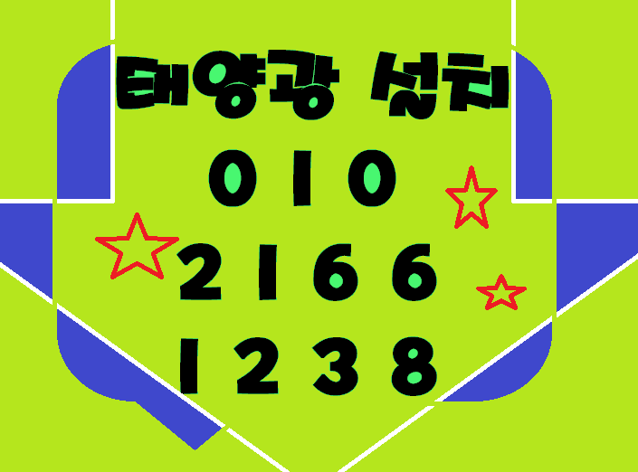  제주태양광 천혜의 자연 환경과 풍부한 햇빛을 활용하여