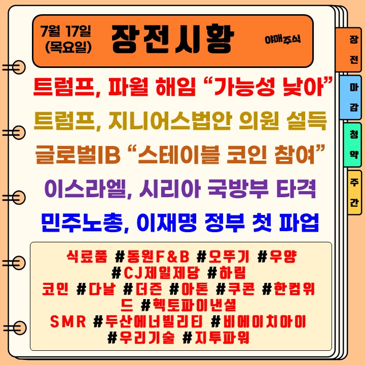 [  주식시황 ] <b>파월 해임</b> 헤프닝이 출렁인 증시