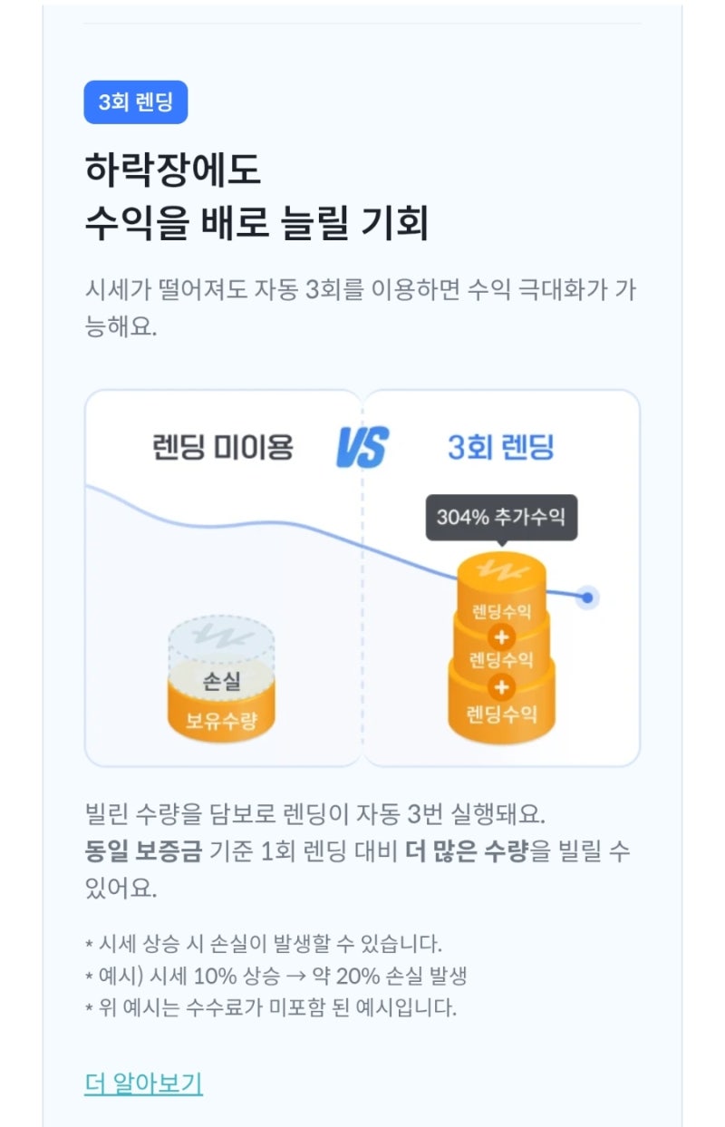 비트코인 렌딩, 대여 방법 - 빗썸 레버리지 서비스 : 네이버 블로그