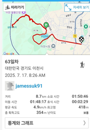  맨발 설봉산 챌린지 Day 63 흐리고 비