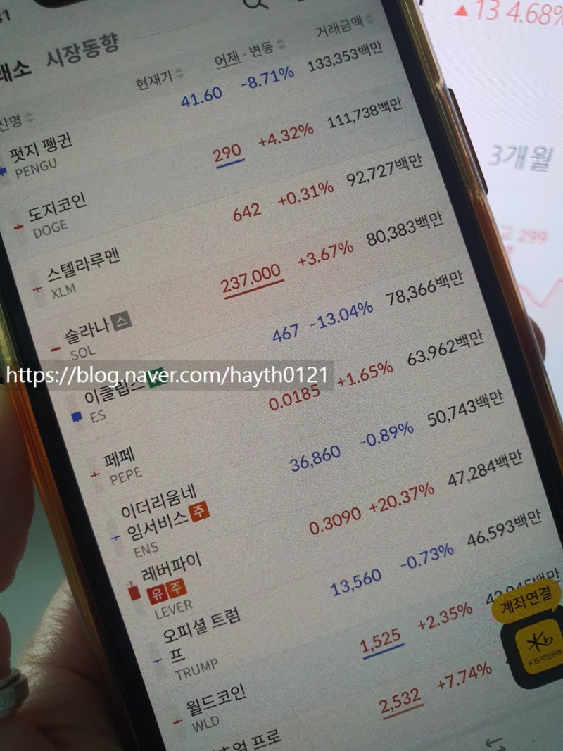 도지코인 왜 올랐나? 2025년 7월 상승 이유와 전망 총정리 : 네이버 블로그