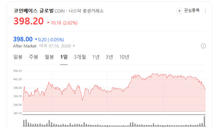  스테이블코인 기반 슈퍼앱이 여는 새로운 온체인 소비경제
