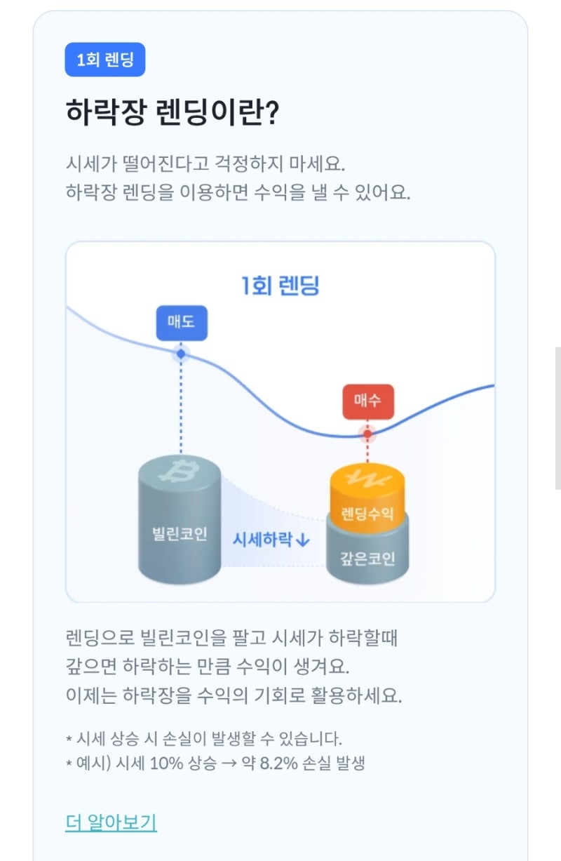 비트코인 렌딩, 대여 방법 - 빗썸 레버리지 서비스 : 네이버 블로그