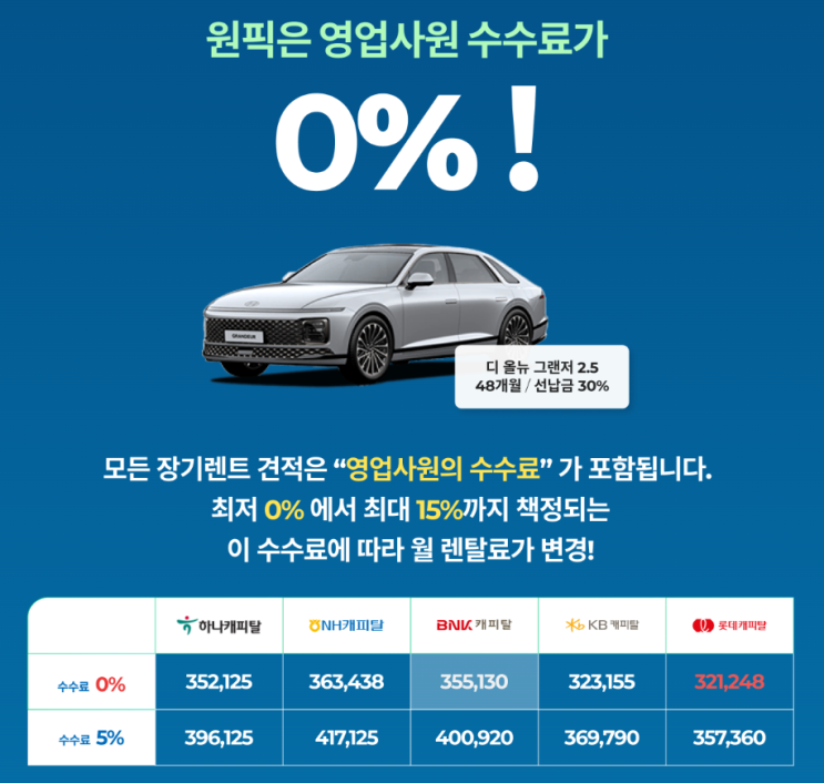  장기렌트카 가격비교 사이트 수수료 없는 원픽장기렌트