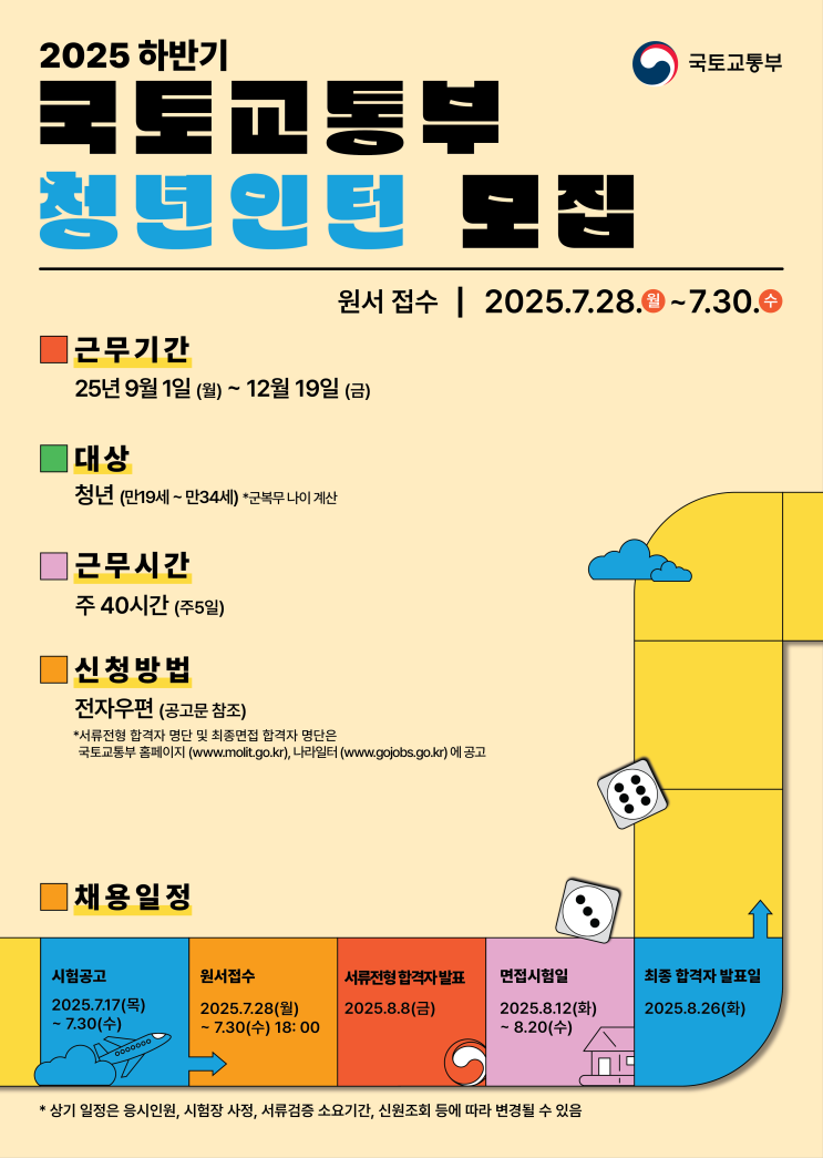  국토부, 청년 대상 정책현장 체험형 인턴십 모집 [한국철도일보]