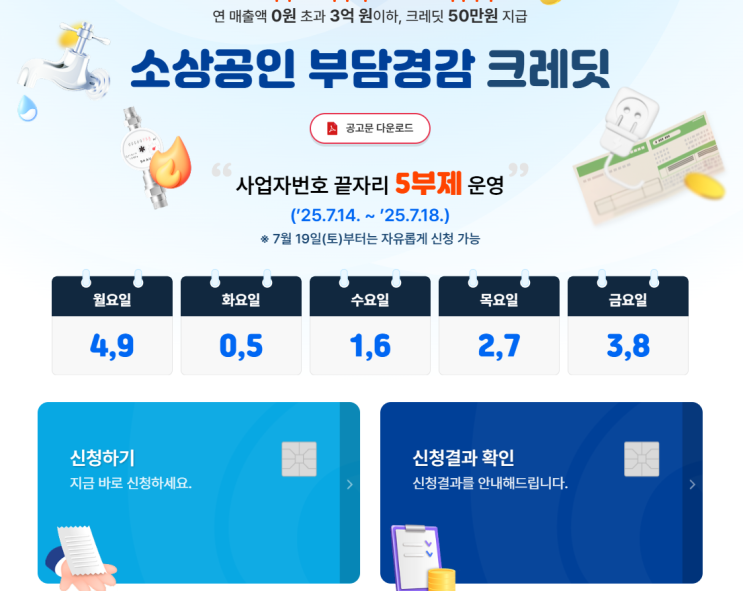 [필독] 중소벤처기업부 『소상공인 부담경감 크레딧 지원사업』  신청만 하면 소상공인 부담경감 50만원