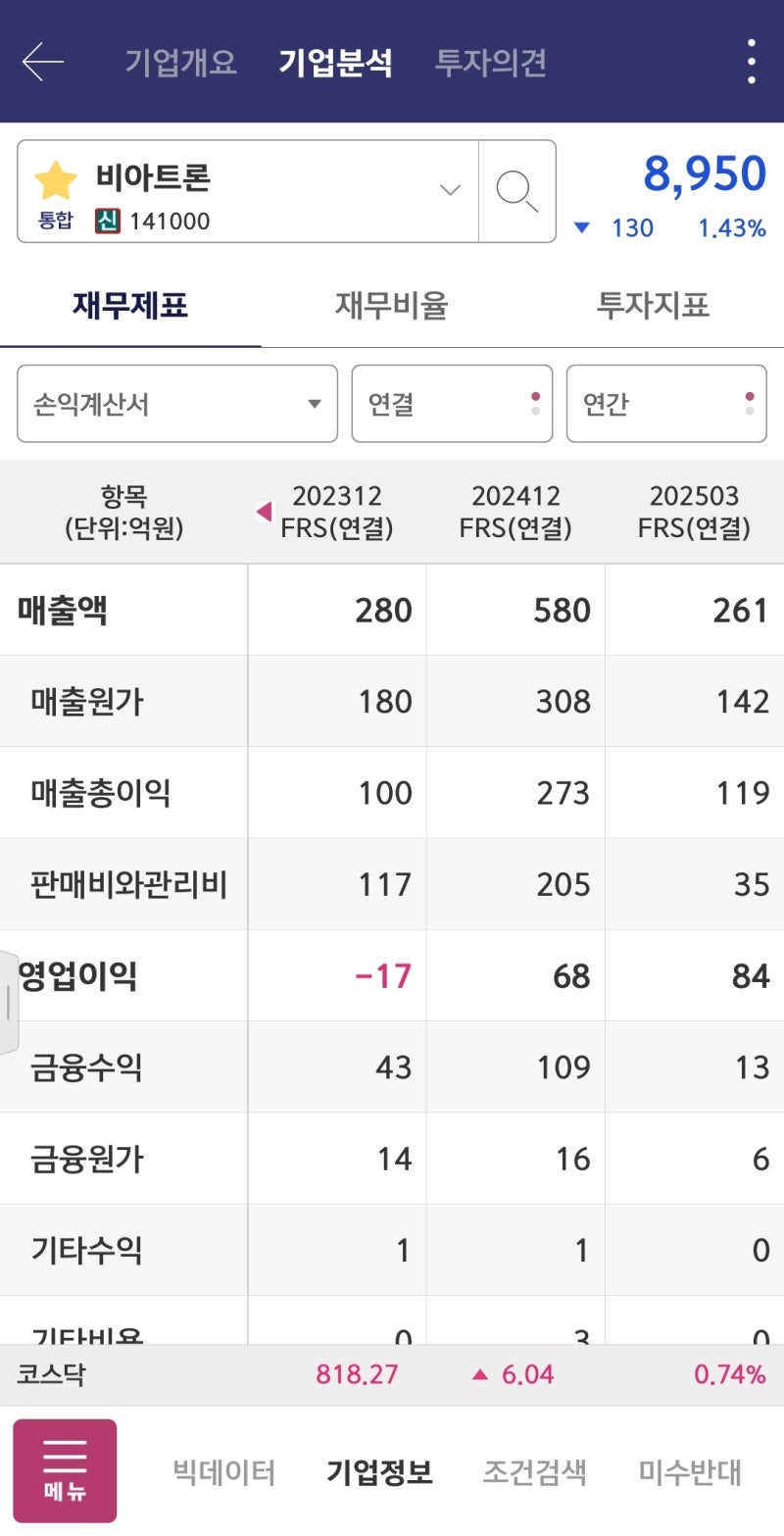 비아트론 저평가 기업으로 관심이 필요 : 네이버 블로그