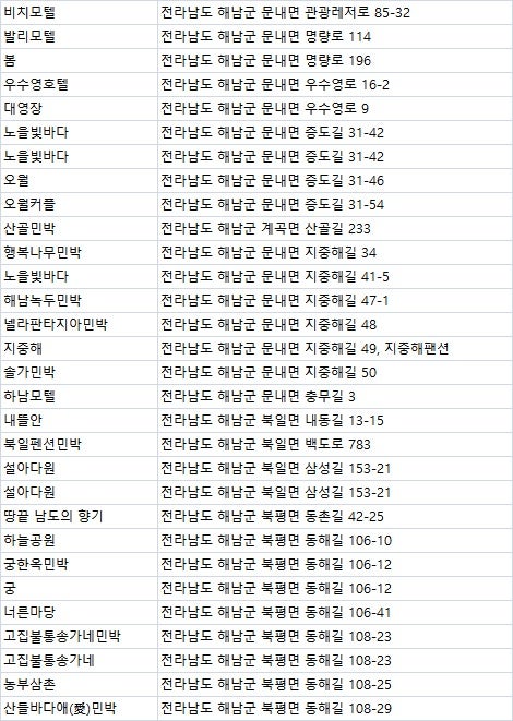 사진 10