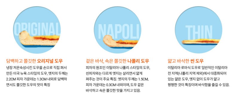 나폴리도우 씬도우 차이점 비교, 칼로리 맛 단가 (도미노피자 메뉴)