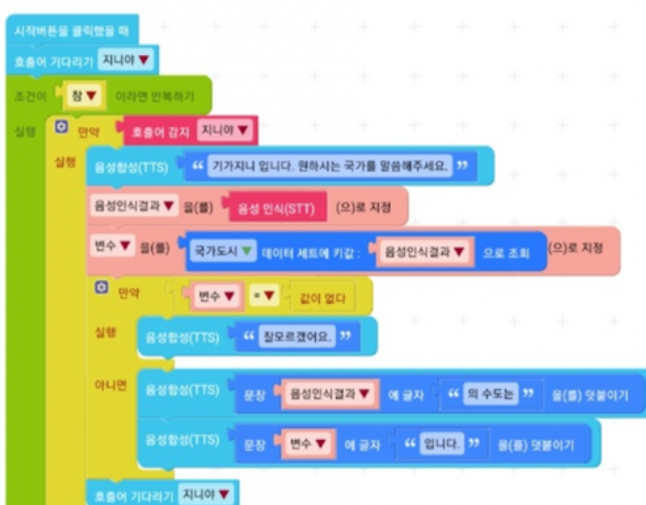  AI시대, 아이들의 코딩교육이 필요할까요? 소프트웨어 학습법