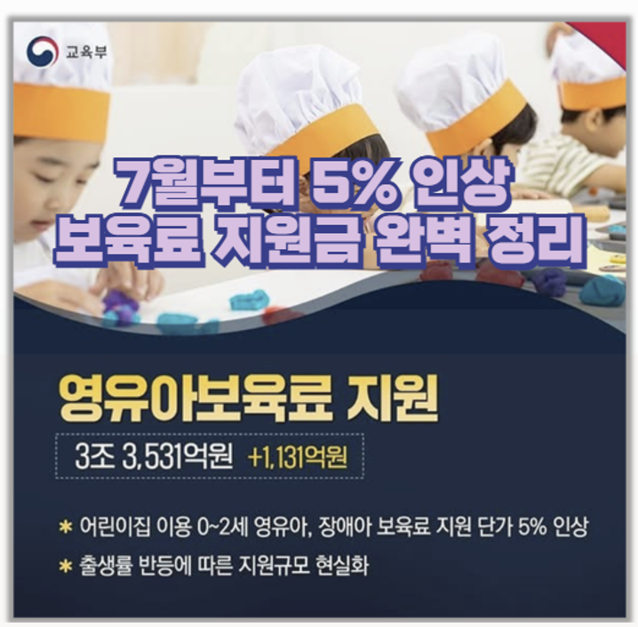  7월부터 5%인상 0~2세 보육료 지원금 직접 신청해 본 생생 후기