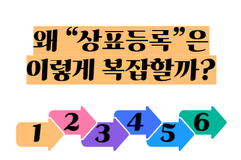  왜 “상표등록”은 이렇게 복잡할까?(상표출원 마크픽 사이트 추천)