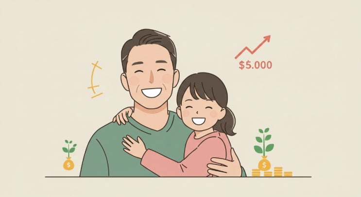  한부모가족 양육비 월 40만원?｜2025년 최신 지원금액·신청방법 완벽정리