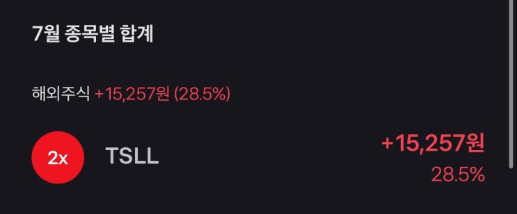  TSLL 4주 매도 완료 (매도 이유, 앞으로 계획)