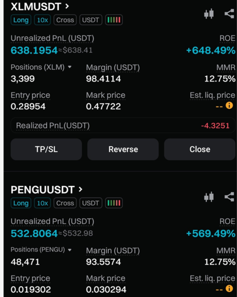 리플 코인 신고가, 