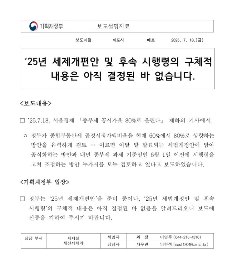   [속보] 공시가 80%? 아직 “확정된 거 없다” (간간잽이잽이)