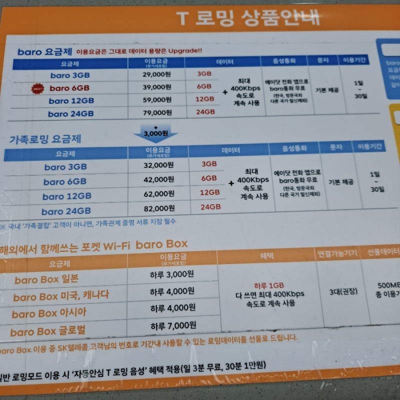 발리 유심 이심 말고 sk로밍 가족로밍 가격 꿀팁