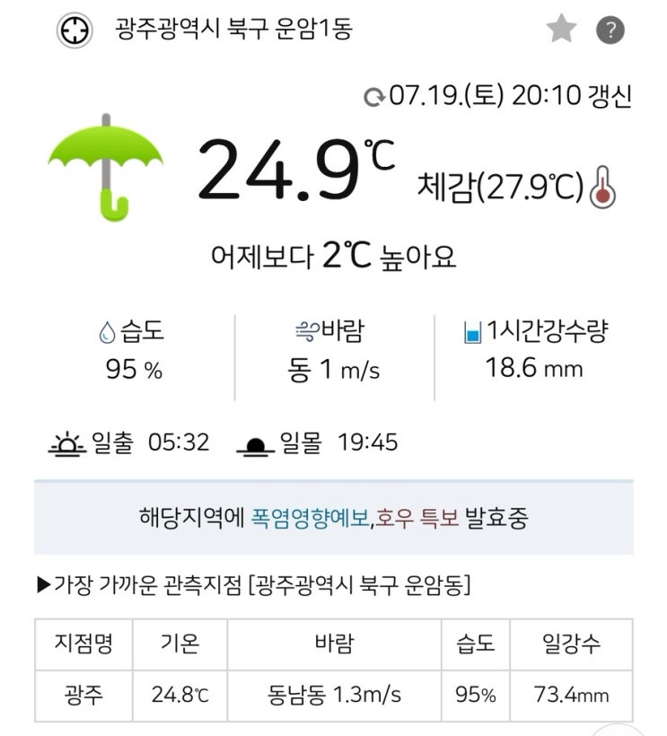 <b>광주</b> 날씨/ 저녁 10시까지 <b>호우특보</b>, 지나면 장마 끝 무더위 시작~