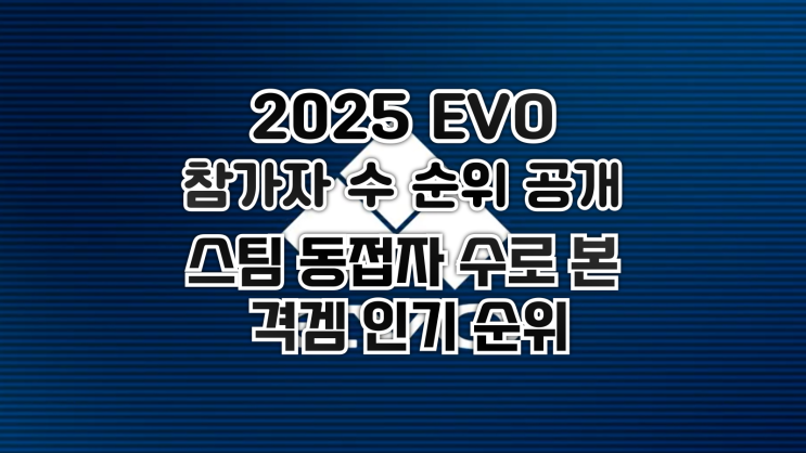  EVO 2025 참가자 수 순위 공개! 아랑전설 돌풍? 스팀 동접자 수로 본 격겜 인기 순위