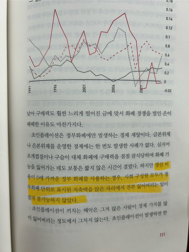 이제라도 코인 투자를 해야겠습니다 <달러는 왜 비트코인을 싫어하는가> : 네이버 블로그