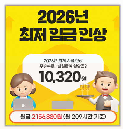  2026년 최저임금 인상 월급과 주휴수당부터 실업급여 변화 모의계산기 까지