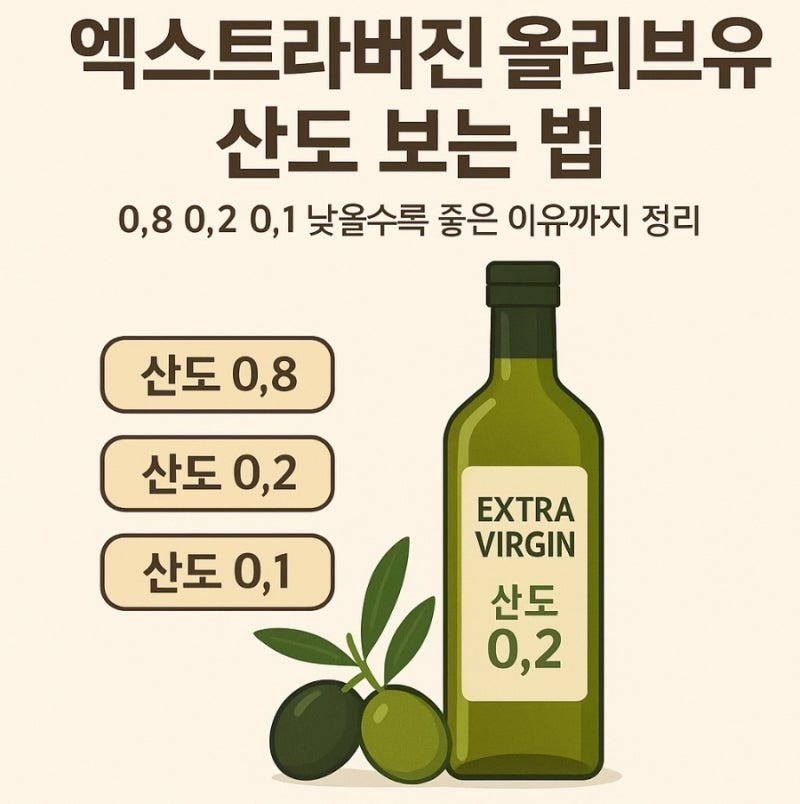 엑스트라버진 올리브유 산도 보는 법 0.8 0.2 0.1 낮을수록 좋은 이유