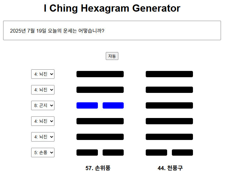  2025년 7월 19일 오늘의 운세는 중풍손(重風巽)사효(四爻)