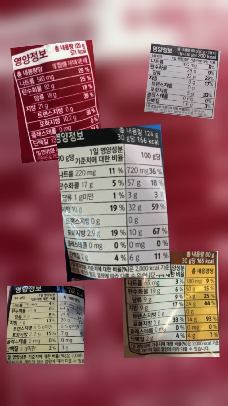  "아이 간식 선택의 기준, 칼로리보다 중요한 것은?"