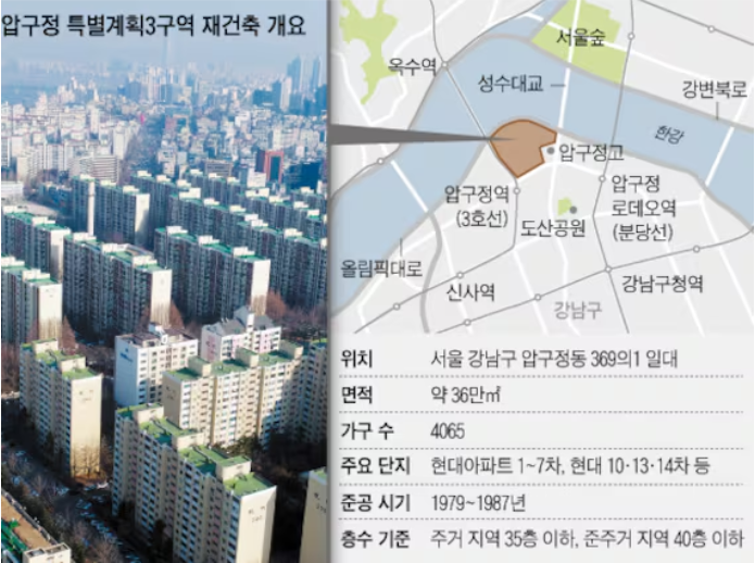 <b>재건축</b> <b>압구정</b>3구역 올스톱 위기 무엇이 문제 일까?