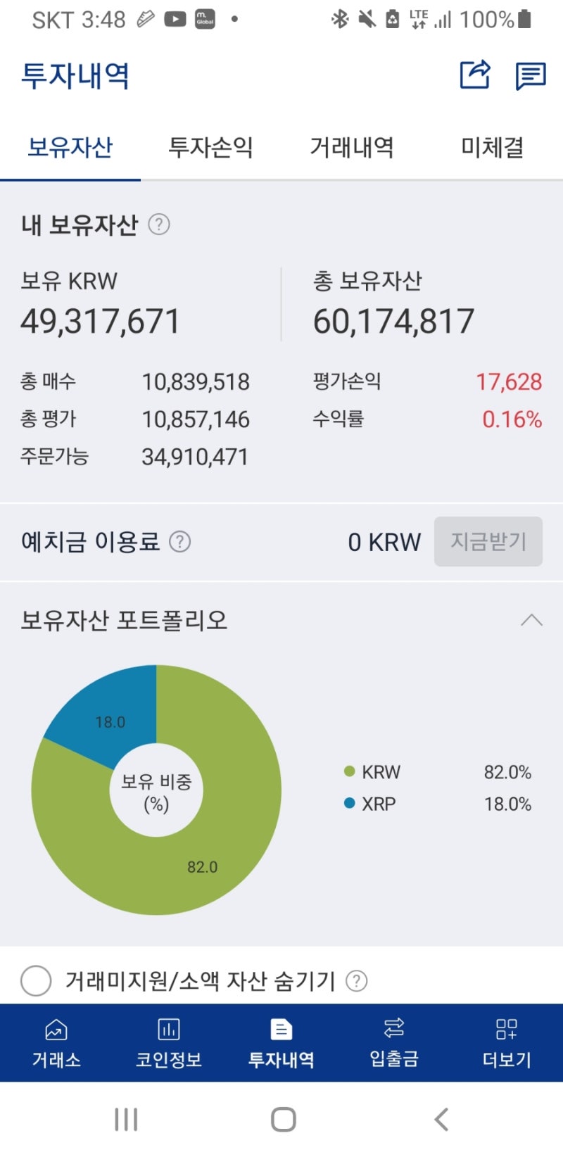 리또속 XRP 투자이야기 : 네이버 블로그